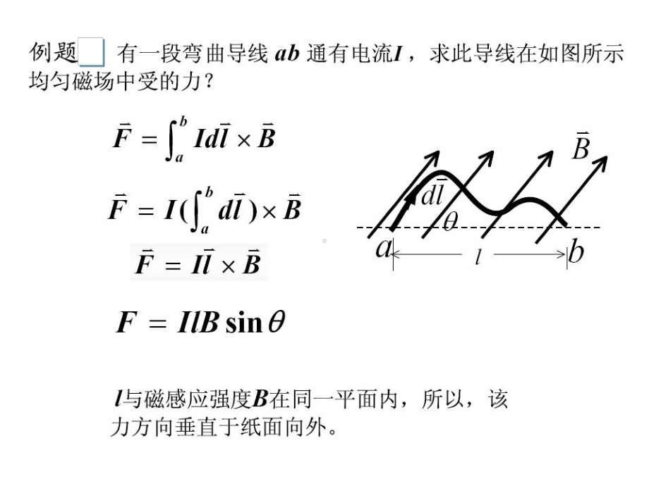 第四章稳恒磁场课件2.ppt_第3页