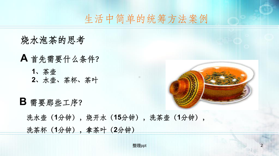 工作时间管理统筹方法课件.ppt_第2页