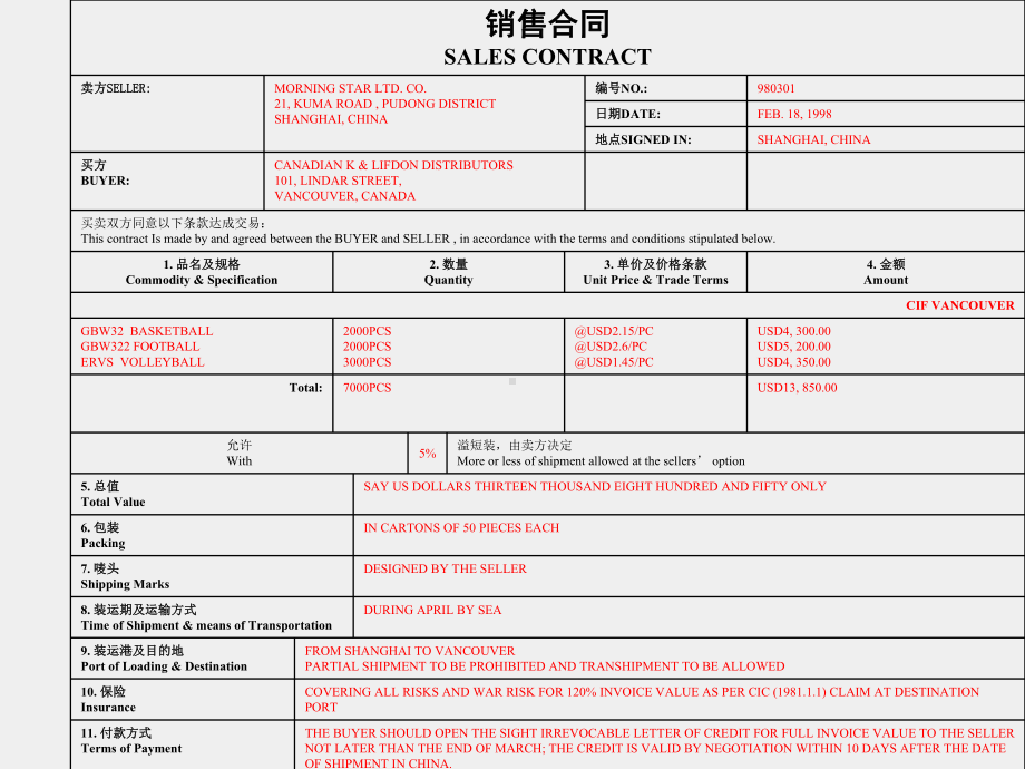 《国际贸易实务与操作》课件3-3：拟定合同（Transport terms）.ppt_第3页