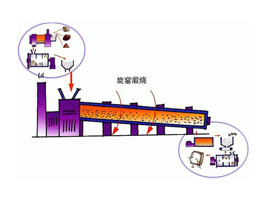 新型无机非金属材料2课件.ppt_第1页