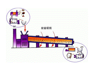 新型无机非金属材料2课件.ppt