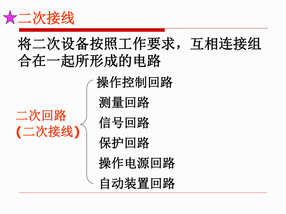 第14章控制与信号系统141课件.pptx_第2页