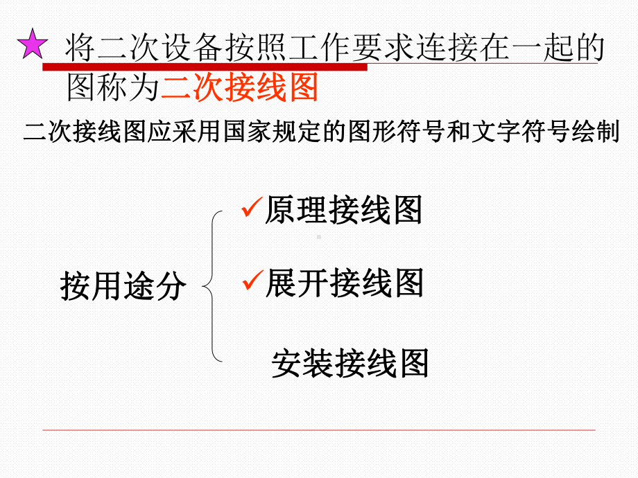 第14章控制与信号系统141课件.pptx_第3页