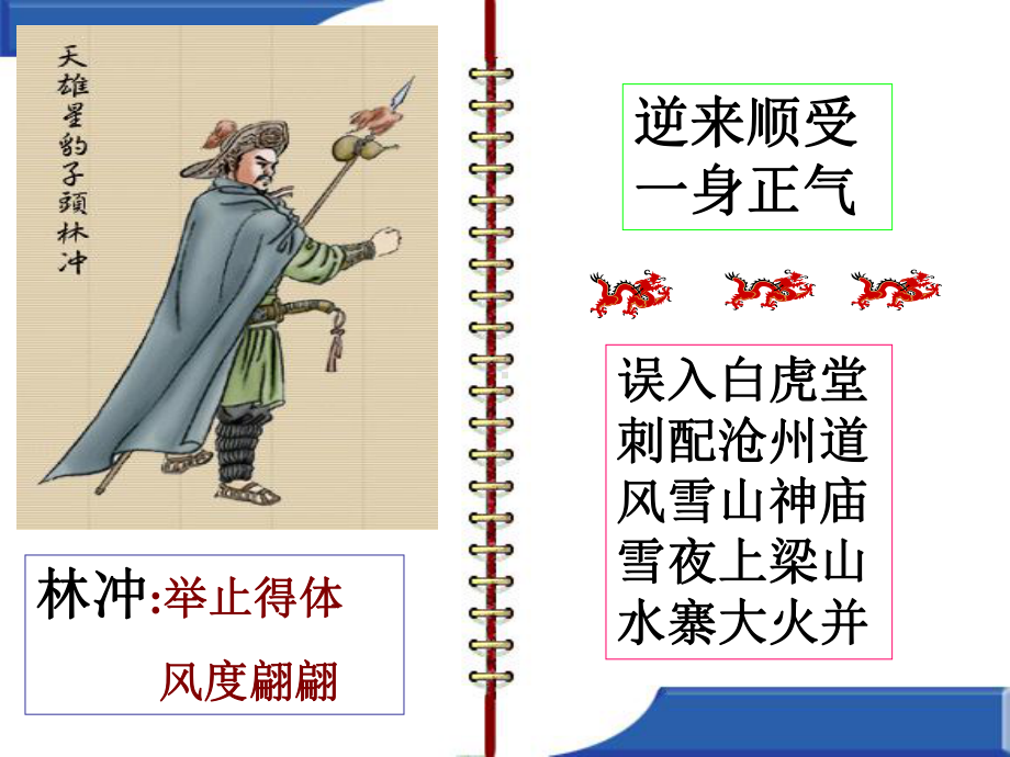 水浒人物谱课件.ppt_第3页