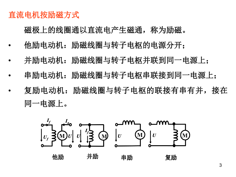 电机与电器4直流电机课件.ppt_第3页