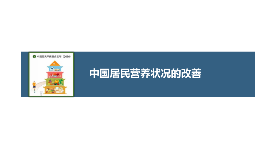 国居民营养状况及干预策略课件.pptx_第3页