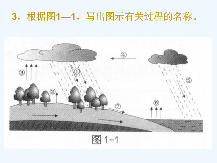 浙教版科学八上12《水的组成》课件.ppt_第2页