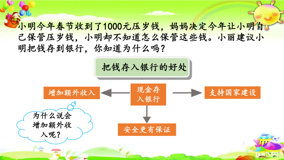 新人教版数学六年级下册《-利率》课件.pptx_第2页