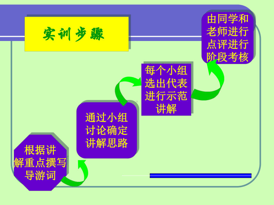 博学-某学院课件.ppt_第3页