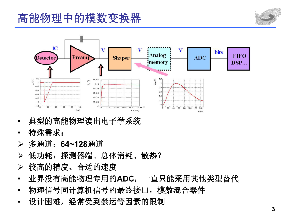 一种高速高精度全差分采样保持电路ASIC设计-高能物理研究所课件.ppt_第3页