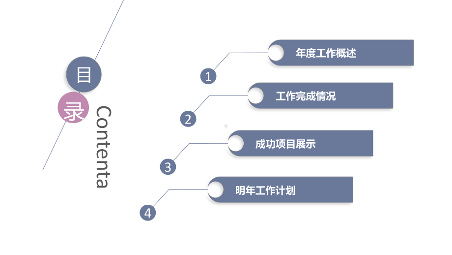 简约小清新工作总结模板1精美模板课件.pptx_第2页