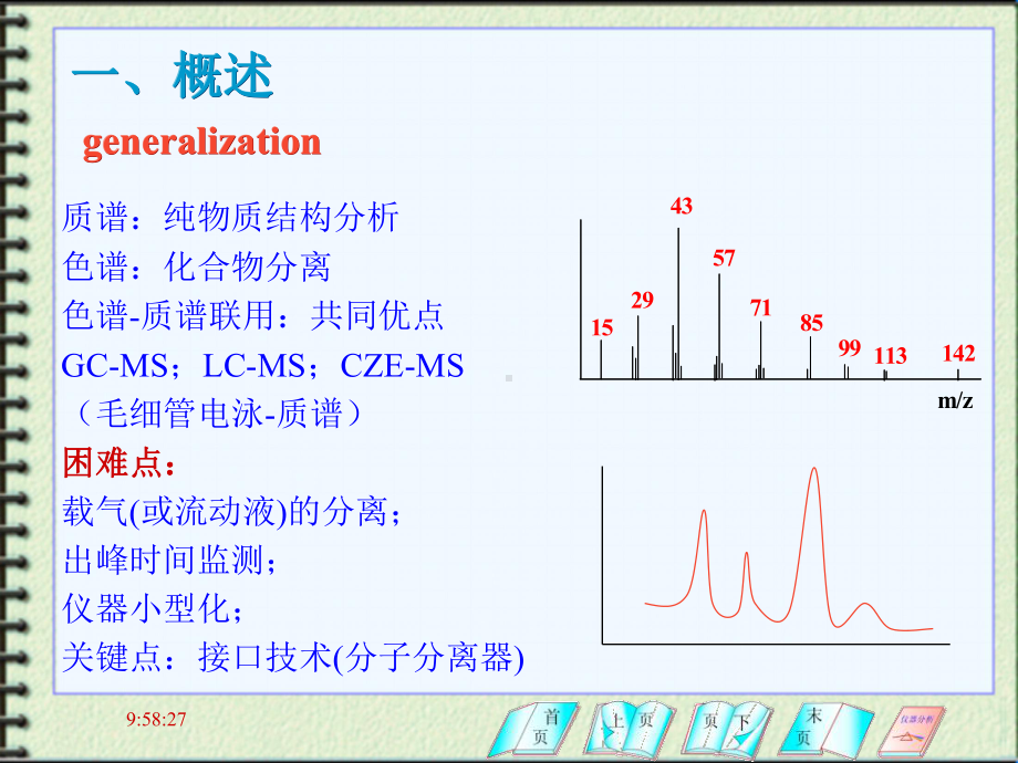 第八章2-色谱-质谱联用仪课件.ppt_第2页