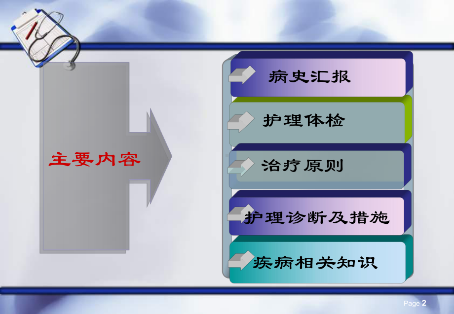 一例肺癌患者护理查房课件.ppt_第2页