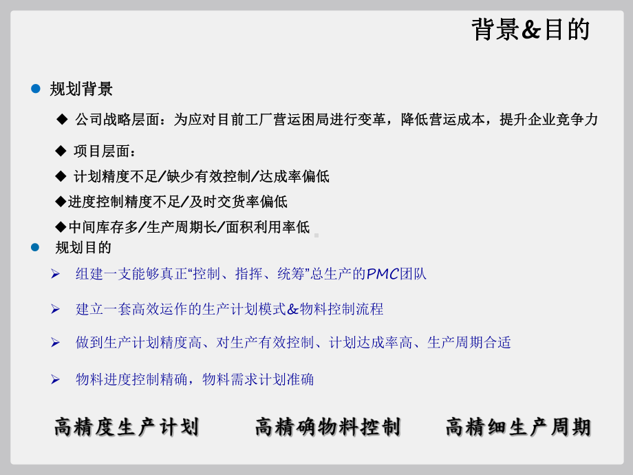 精益-PMC流程优化课件.ppt_第2页