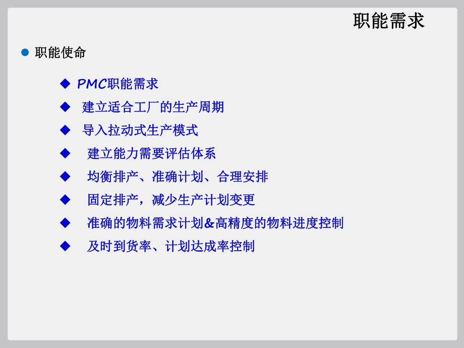 精益-PMC流程优化课件.ppt_第3页