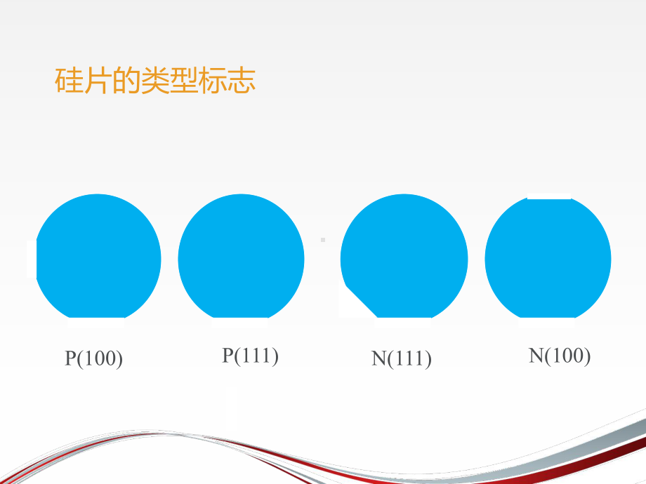 第五讲IC工艺流程课件.ppt_第3页