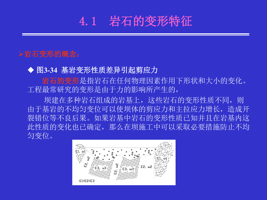 第4章岩石的变形课件.ppt_第1页