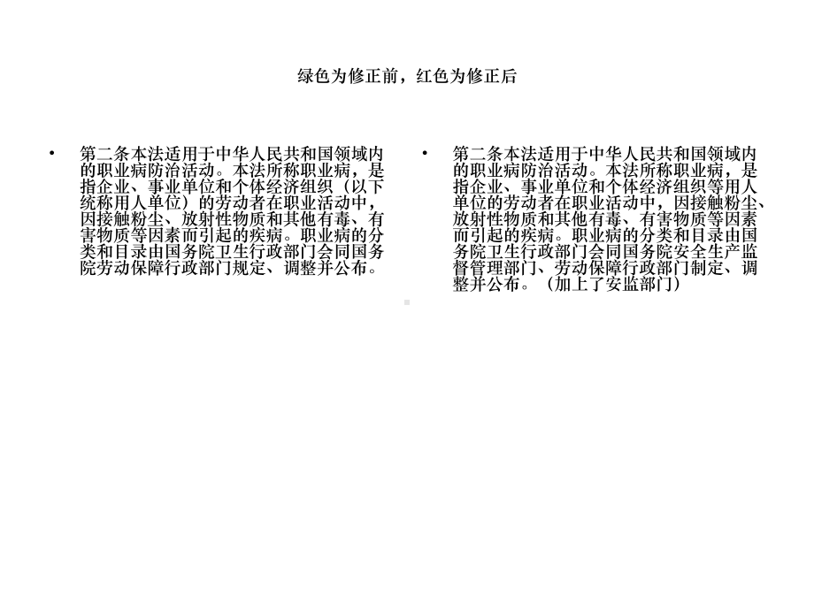 职业病防治法(与02版对照重要修改点)课件.ppt_第2页