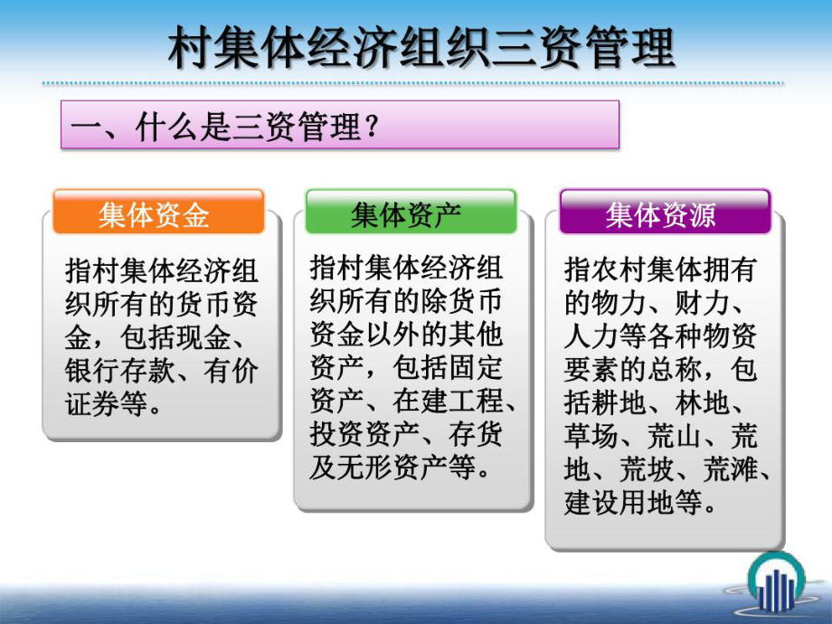 村集体经济组织三资管理课件.ppt_第3页