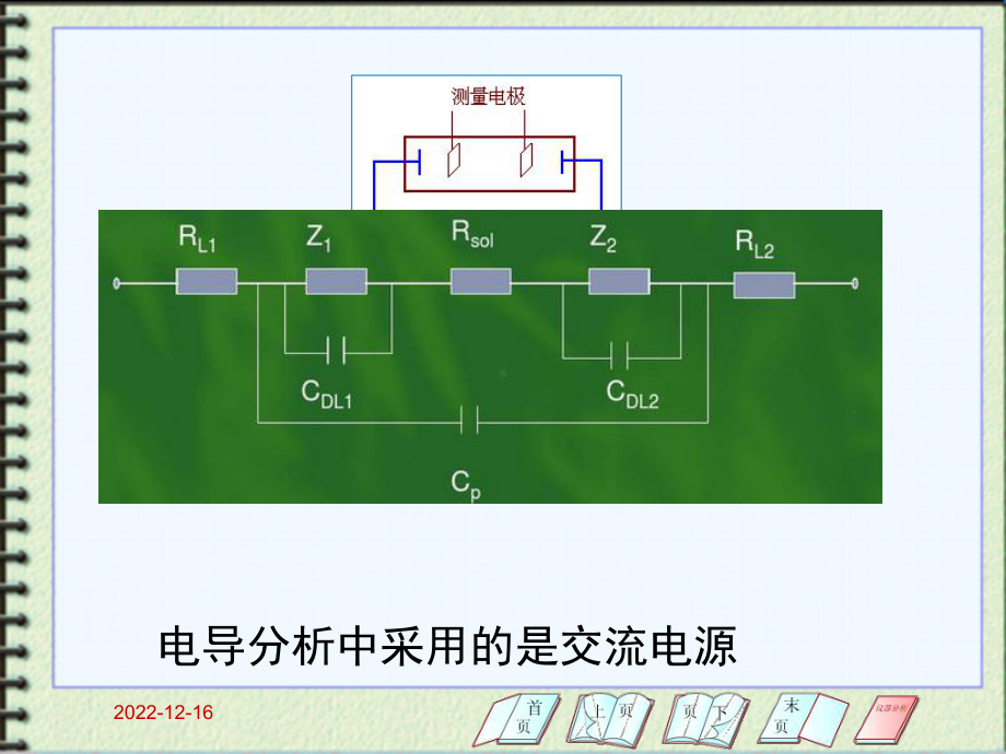 第2章-电导分析课件.ppt_第3页