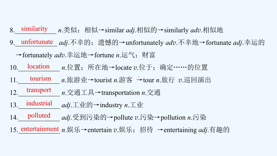 新课堂英语必修三外研课件：Module-2-Section-Ⅲ-.ppt（纯ppt,可能不含音视频素材）_第3页