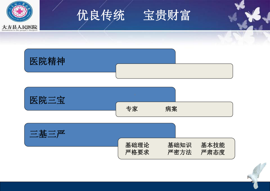 深入开展优质护理服务提高护士患者满意度课件.ppt_第2页