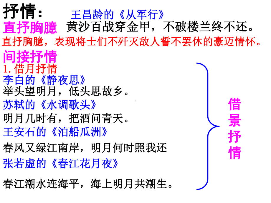 总结诗歌表达技巧方案.ppt_第3页