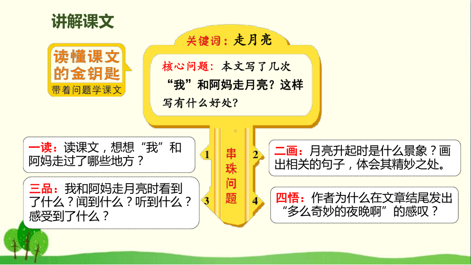 《走月亮》优秀课件11.ppt_第3页