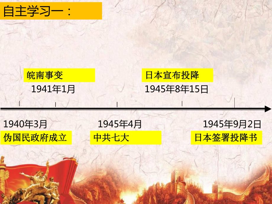 部编版历史八年级上册-22抗日战争的胜利-课件.ppt_第3页