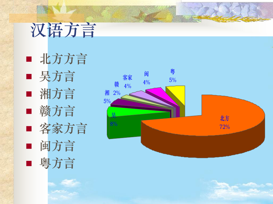 粤语发音教材发音基础最全课件.ppt_第3页