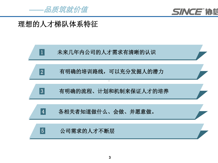 某公司人才梯队建设实施方案.ppt_第3页