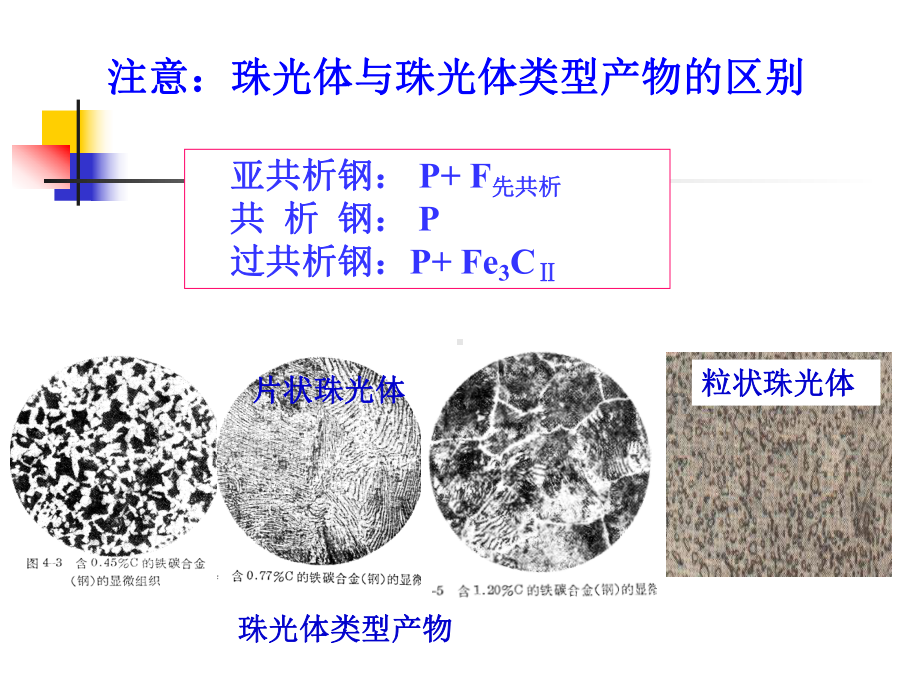 第四章珠光体转变选编课件.ppt_第3页