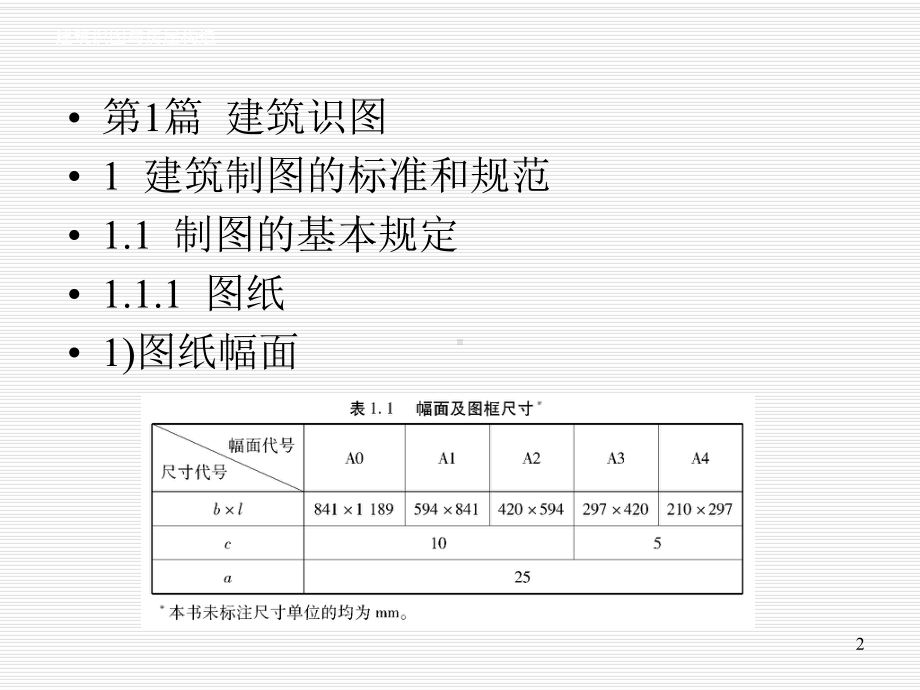 建筑识图-各种图示符号详解课件.ppt_第2页