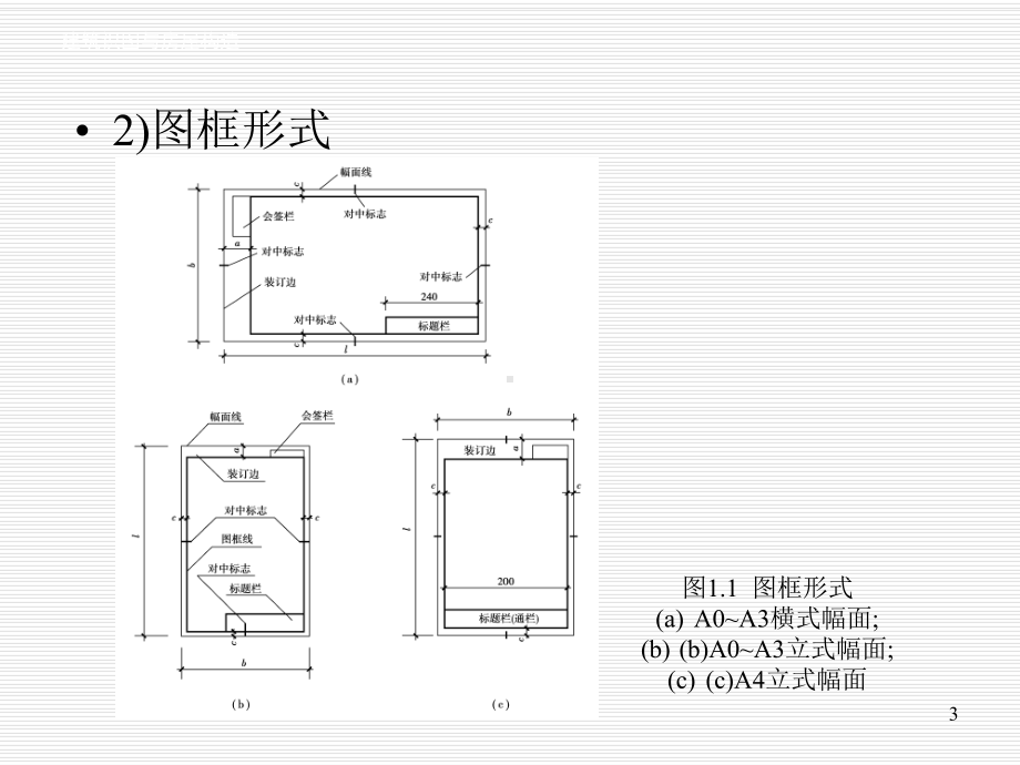 建筑识图-各种图示符号详解课件.ppt_第3页