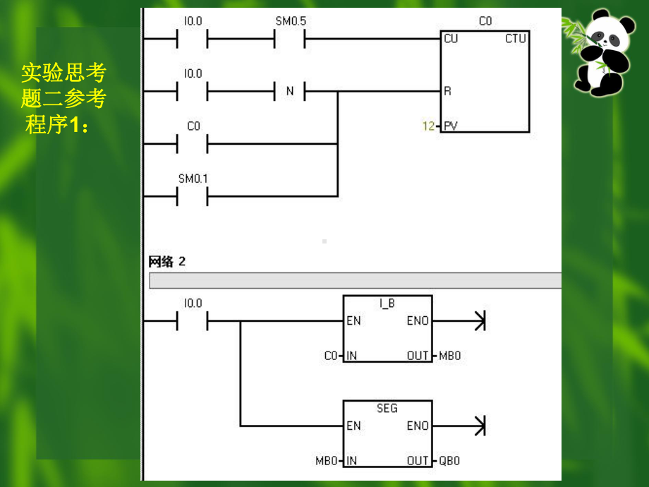 第7章电子电路课件.ppt_第2页