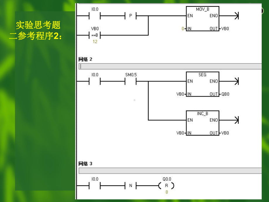 第7章电子电路课件.ppt_第3页