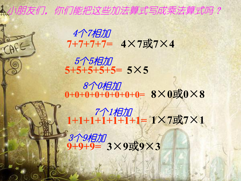 新北师大版二年级数学上册《有多少个点子》讲述课件.ppt_第3页