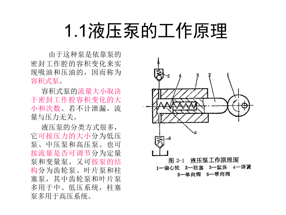 液压阀的基本结构与原理课件.pptx_第2页