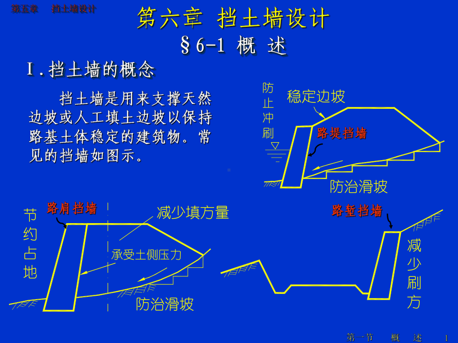 挡土墙设计课件.pptx_第1页