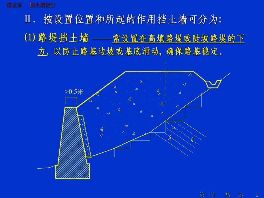 挡土墙设计课件.pptx_第2页