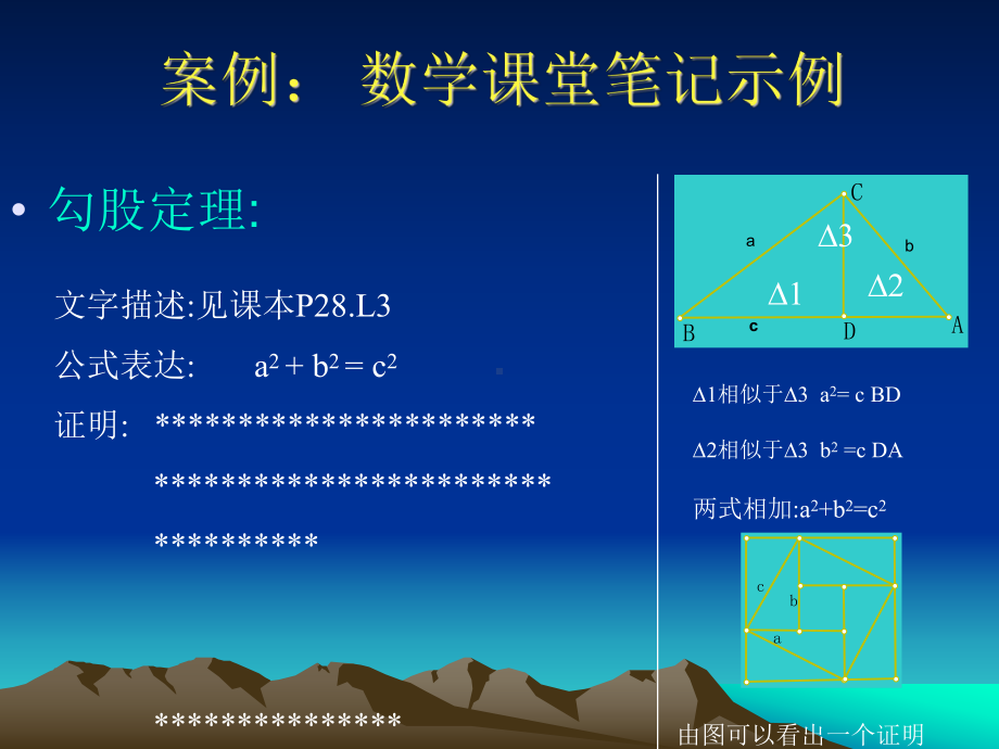 案例学习有方法的案例记好笔记课件.ppt_第3页