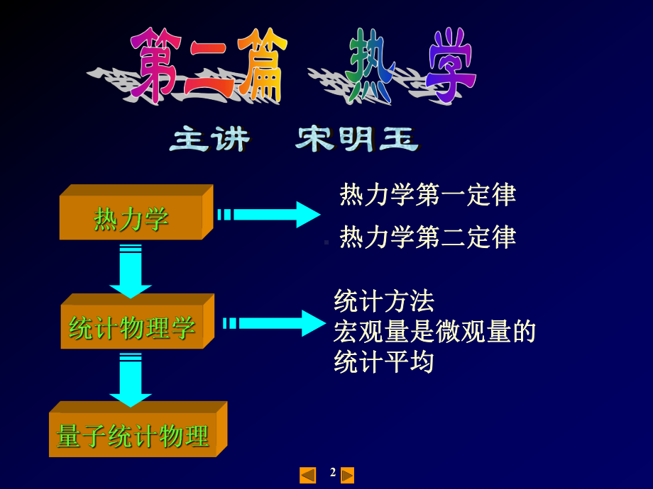 统计物理学资料课件.ppt_第2页