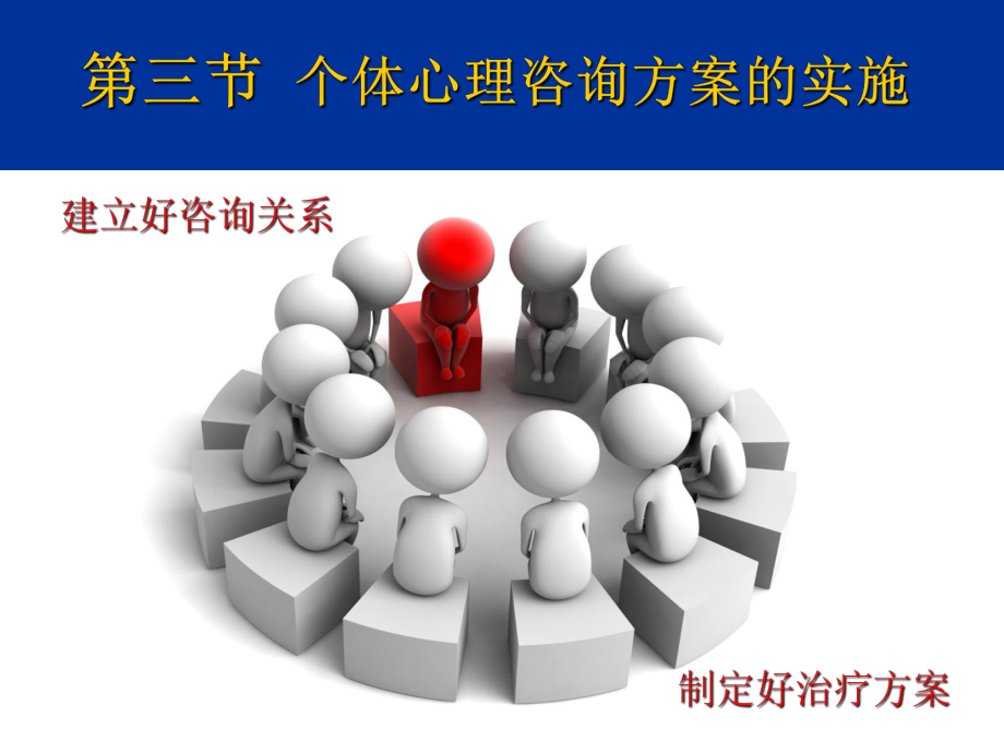 个体心理咨询方案的实施教材课件.ppt_第1页