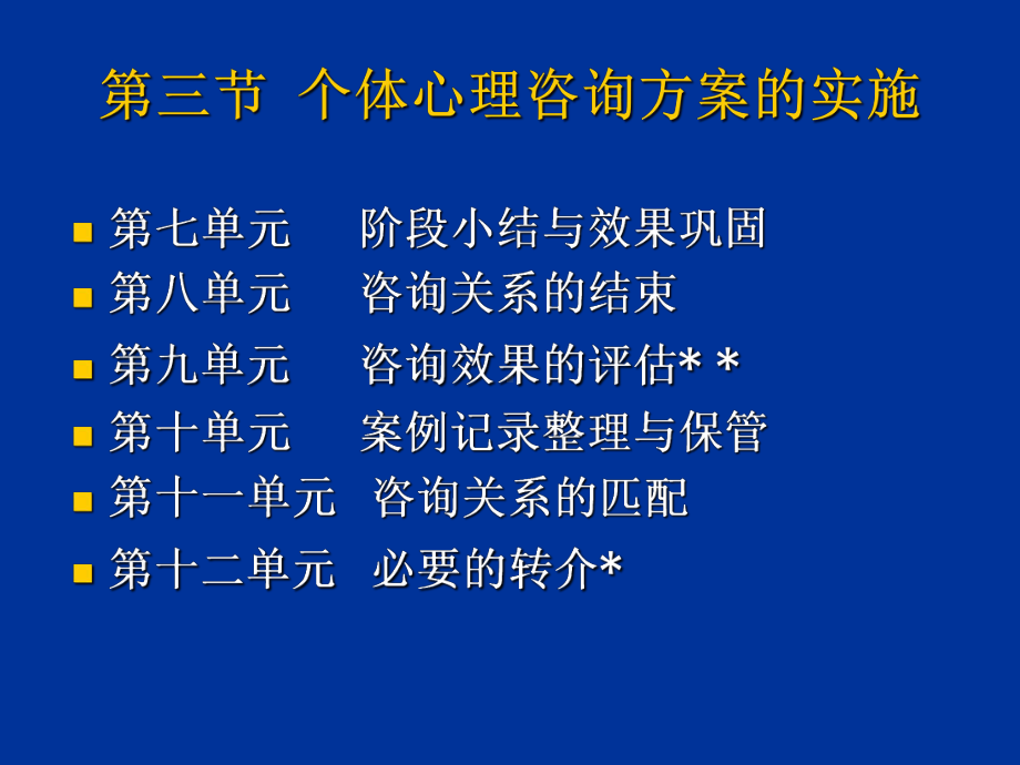 个体心理咨询方案的实施教材课件.ppt_第3页