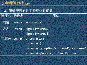 第十讲功率谱估计随机过程的线性变换课件.ppt