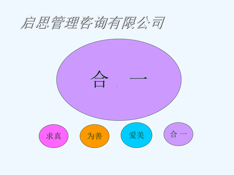 策略与基本策略课件.ppt_第2页