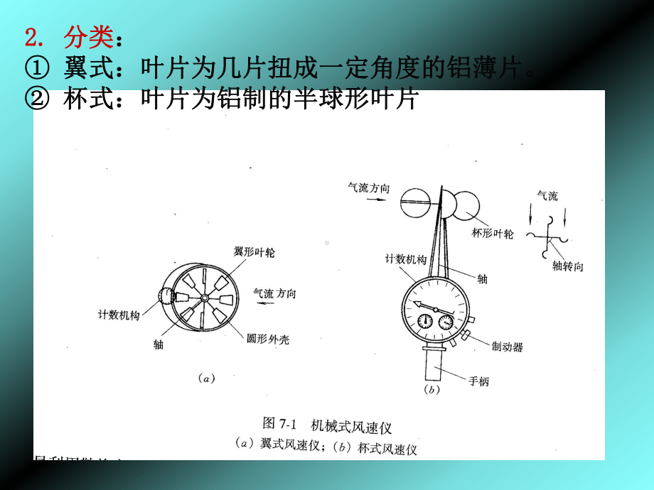 建筑环境测试技术第七章-流速及流量测量课件.ppt_第3页