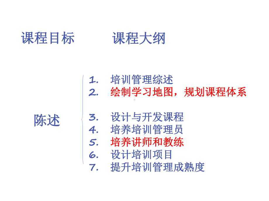 培训体系建设课件.ppt_第2页