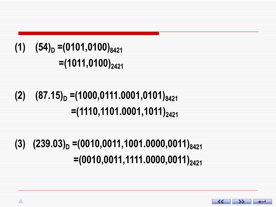 数字电子技术基础总结课件.ppt_第2页