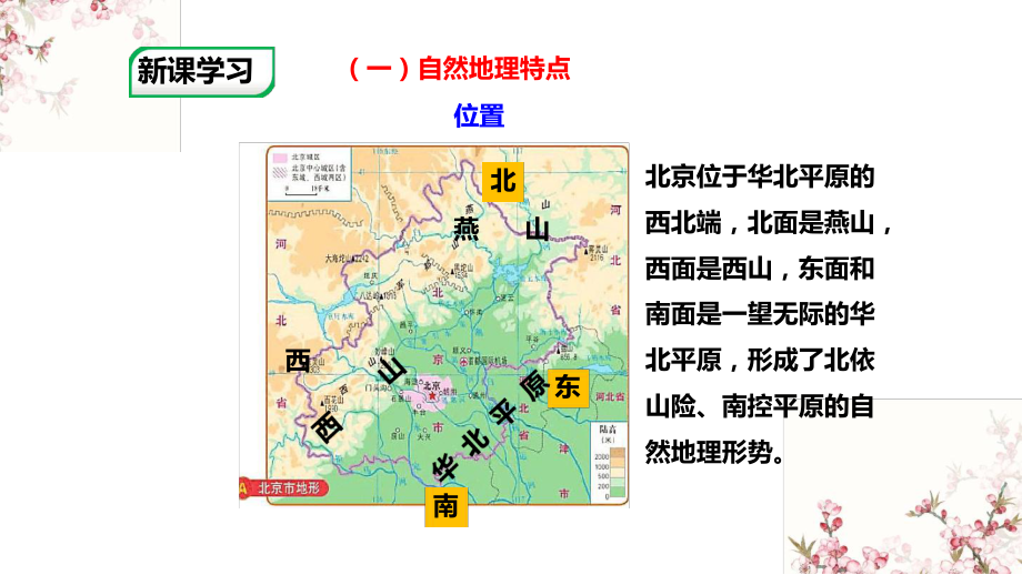 七年级下册地理课件-71首都北京中图版.ppt_第3页